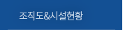 퀵메뉴 이름 미입력